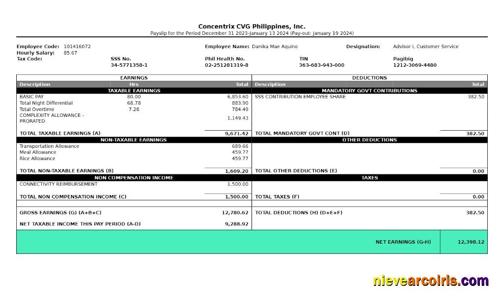 Concentrix CVG Philippines payslip